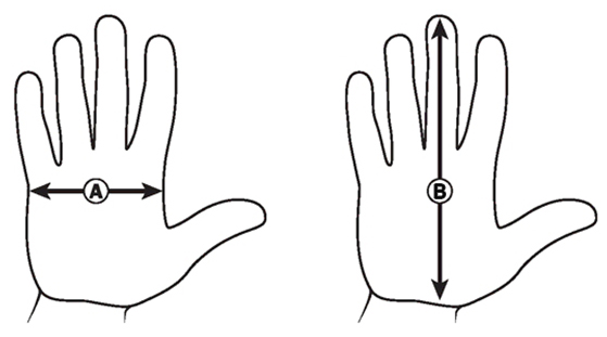 Guantes de Moto Homologados DGT: Normativa EN 13594:2015 - The